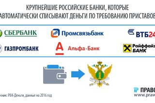 Арест денег на карте сбербанка судебными приставами как узнать за что: Аресты и взыскания — СберБанк