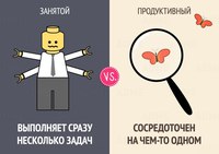 Продуктивно что значит: Недопустимое название — Викисловарь