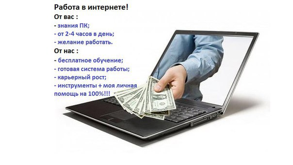 Как заработать на написании статей в интернете: Как быстро заработать на написании статей в Интернете?