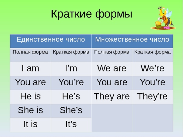 Что значит би ту би: B2B продажи: что это такое, техника и система, отличия от сегмента B2C