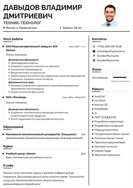 Как составить резюме и где: Как написать резюме: образец 2021 — Work.ua