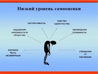 Желание в психологии это: Желание это в психологии? Интерес что это такое? В чем отличие?