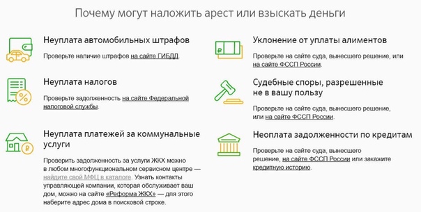 Арест денег на карте сбербанка судебными приставами как узнать за что: Аресты и взыскания — СберБанк