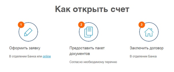 Можно ли открыть расчетный счет физическому лицу: Можно ли физическому лицу открыть расчетный счет в банке