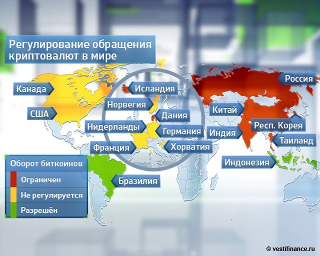 Правовой статус биткоина в россии: Правовой статус биткоина на территории РФ новость от 27.11.2020