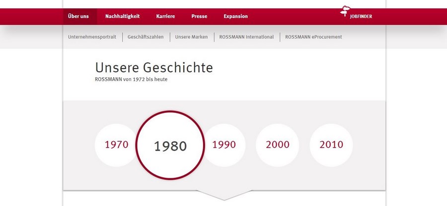 Когда пользователь выбирает интересующий год, цифра выползает на передний план и обводится рамкой