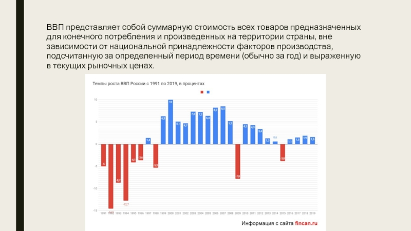 Внутрішній валовий продукт це: Неприпустима назва — Вікіпедія