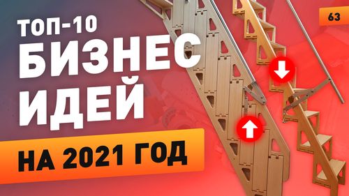 Популярные товары 2020 в америке: 10 перспективных бизнес-идей 2020 из США