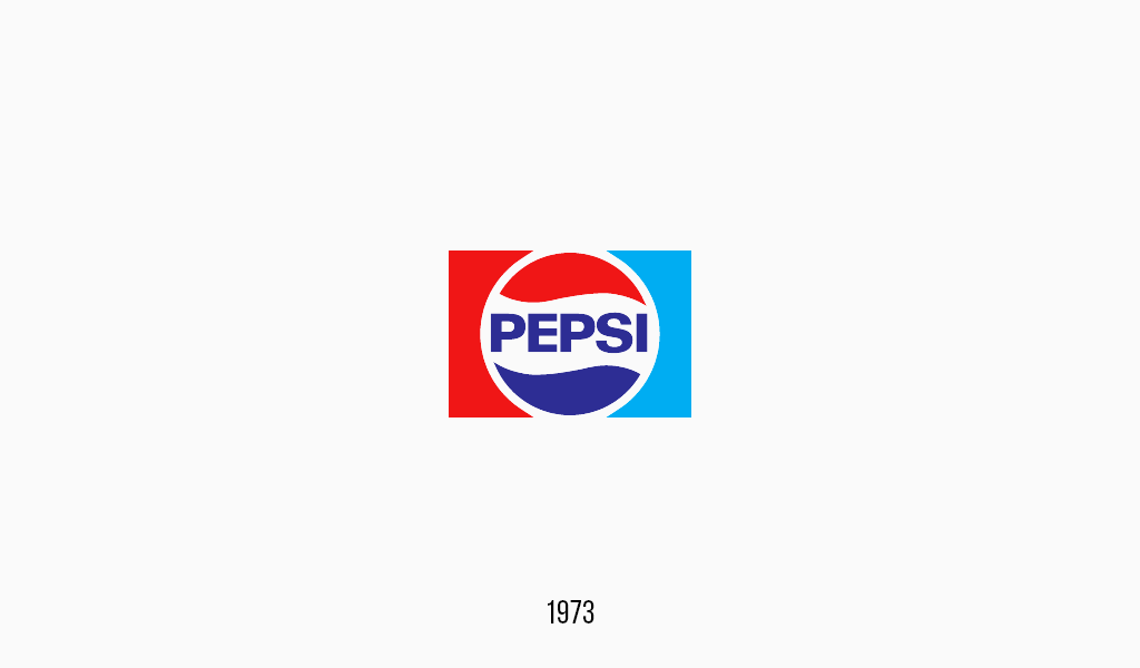 История создания пепси: Pepsico Pakistan | PotatoPro