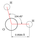 Water molecule dimensions.svg