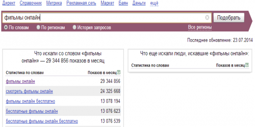Скриншот поиска по Яндекс WordStat
