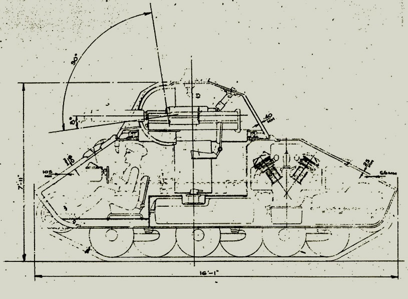 ​Typ 245-010 с двухместной башней - Фердинанд Порше: танковый авантюрист или заложник обстоятельств? 