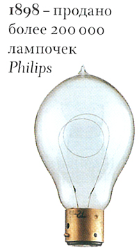 Лампы "Филипс"
