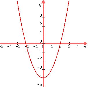 plot-formula.mpl