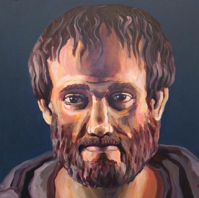 Аристотель цитаты и афоризмы