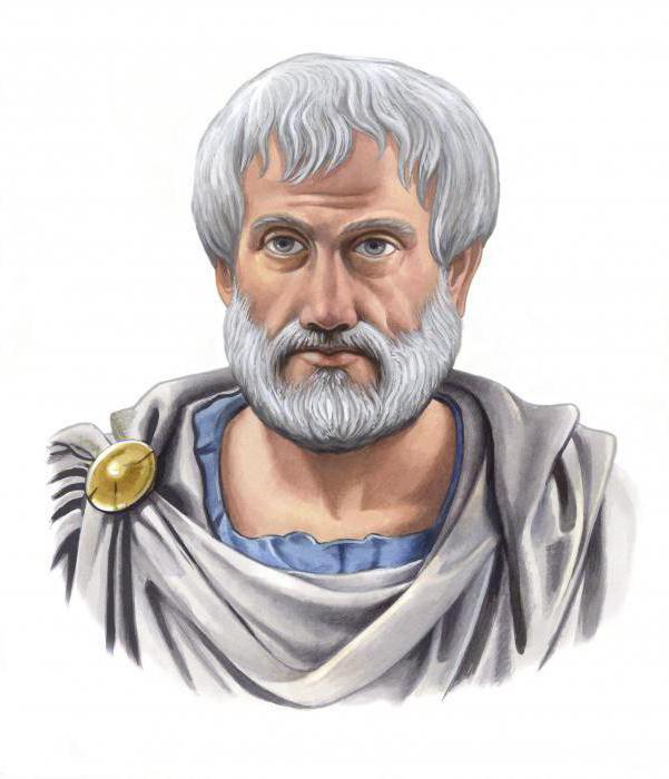 цитаты Аристотеля о жизни