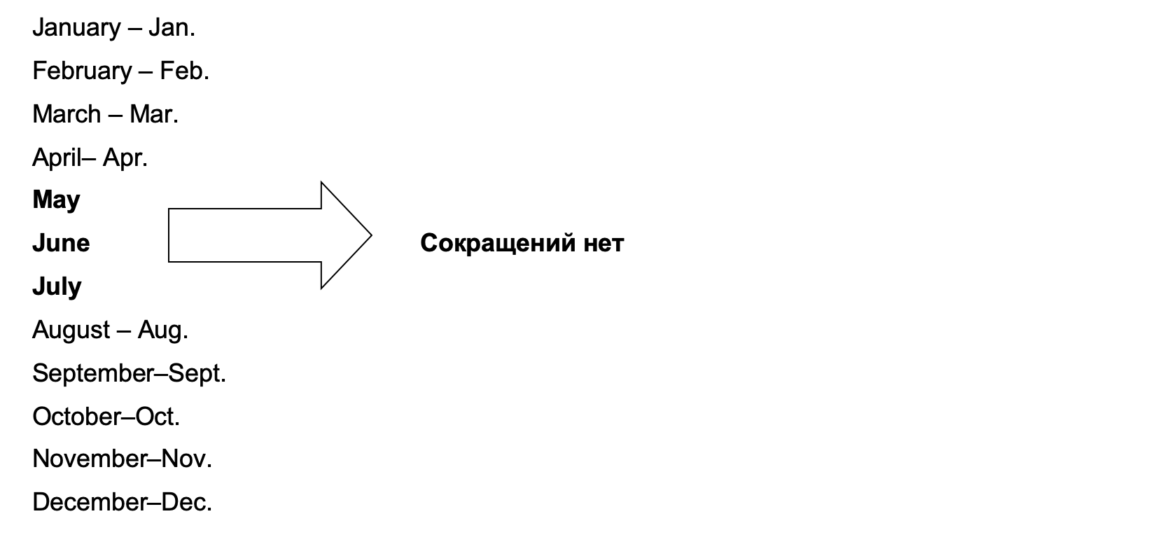 Деловое письмо на английском письмо предложение: letter with a commercial offer – Деловое письмо на английском языке: как написать, фразы, примеры