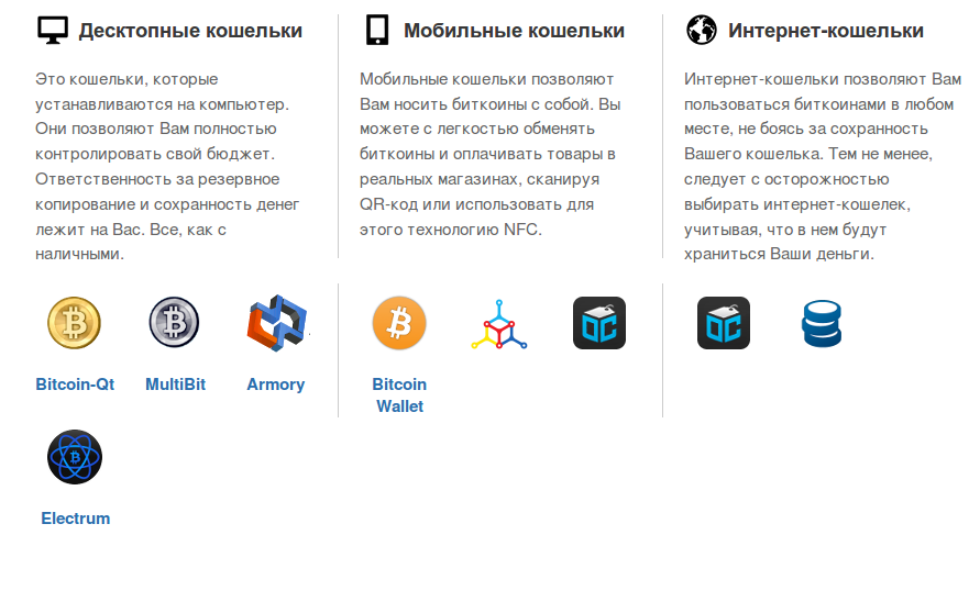 Принцип криптовалюты: Что такое криптовалюта? 4 совета для безопасного инвестирования в криптовалюту